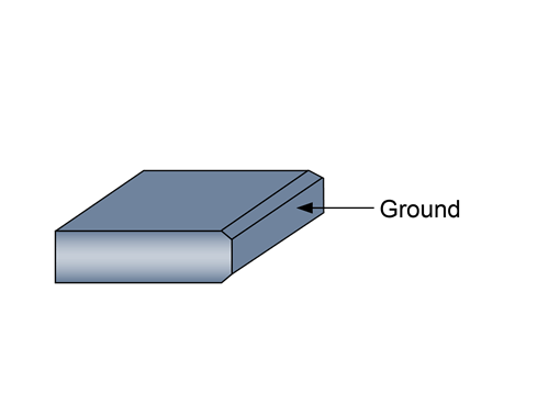 flat ground edge for glass