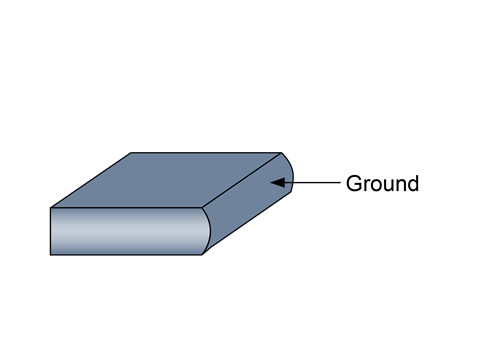 pencil ground edge for glass