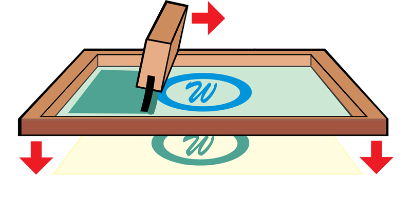 silkscreen printing